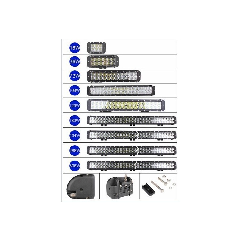 FARO DA LAVORO DA 24W A 300W 9/32V PROFONDITA O DIFFUSO FARO DA LAVORO DA 24W A 300W 9/32V PROFONDITA O DIFFUSO