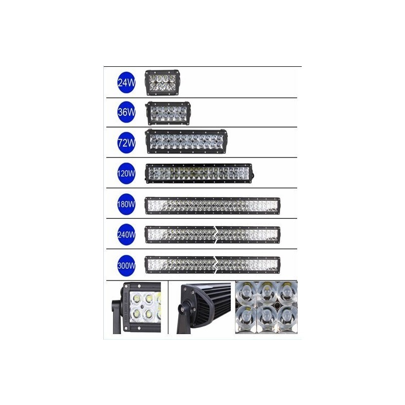 FARO DA LAVORO DA 120W A 300W 9/32V PROFONDITA O DIFFUSO FARO DA LAVORO DA 120W A 300W 9/32V PROFONDITA O DIFFUSO