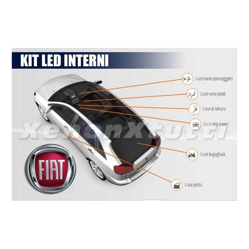 KIT LED INTERNI FIAT 500X KIT LED INTERNI FIAT 500X