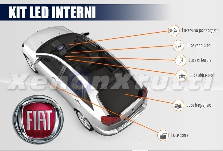 BAGAGLIAIO 6000K BIANCO KIT LED INTERNI COMPLETO FIAT 124 SPIDER ANTERIORE